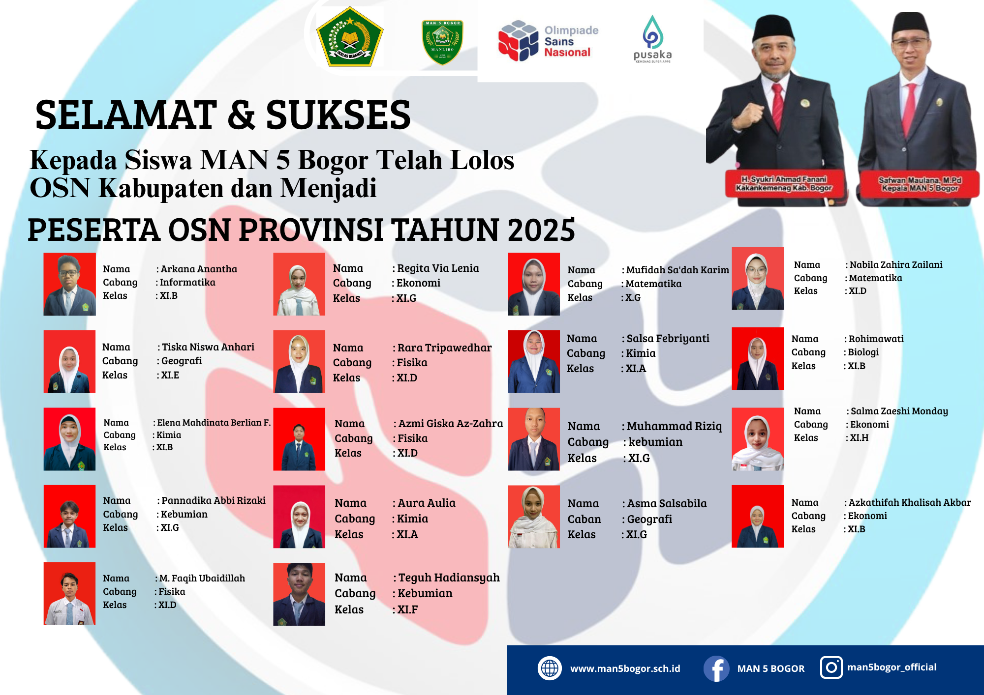 18 Siswa MAN 5 Bogor Lolos ke OSN Provinsi Jawa Barat 2025